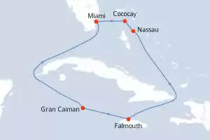 Independence of the Seas