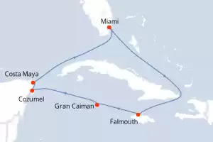 Independence of the Seas